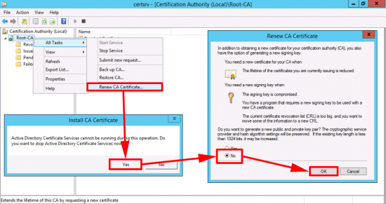 Renew CA Certificate